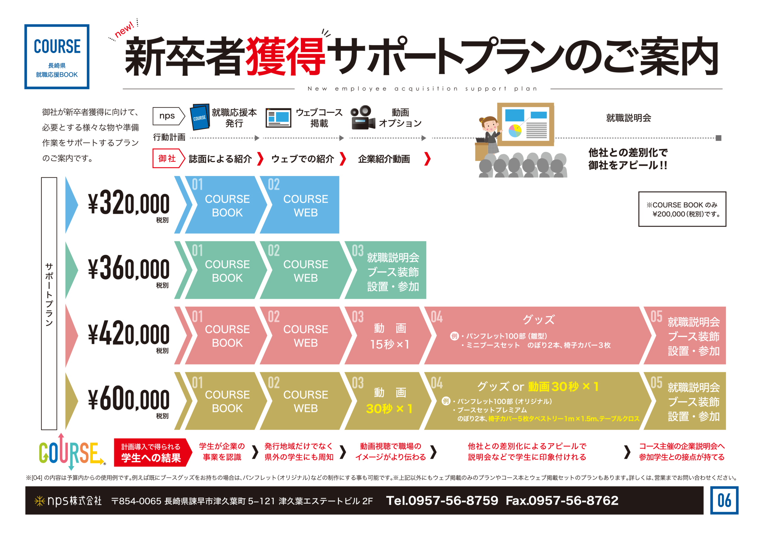 COURSE nps株式会社